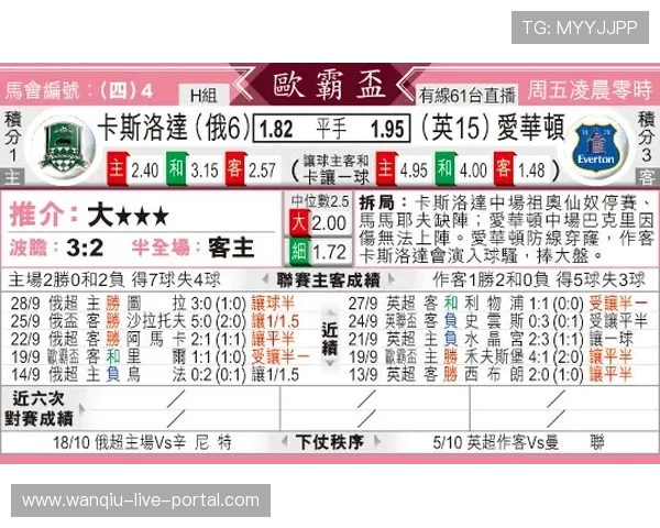 玩球直播彩票与数字高频玩法避坑指南防骗提现快